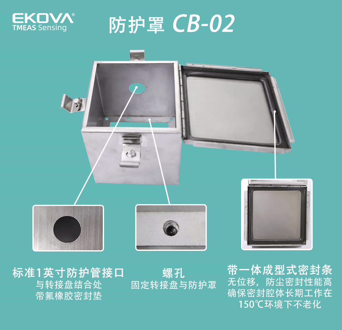 防護罩內(nèi)部