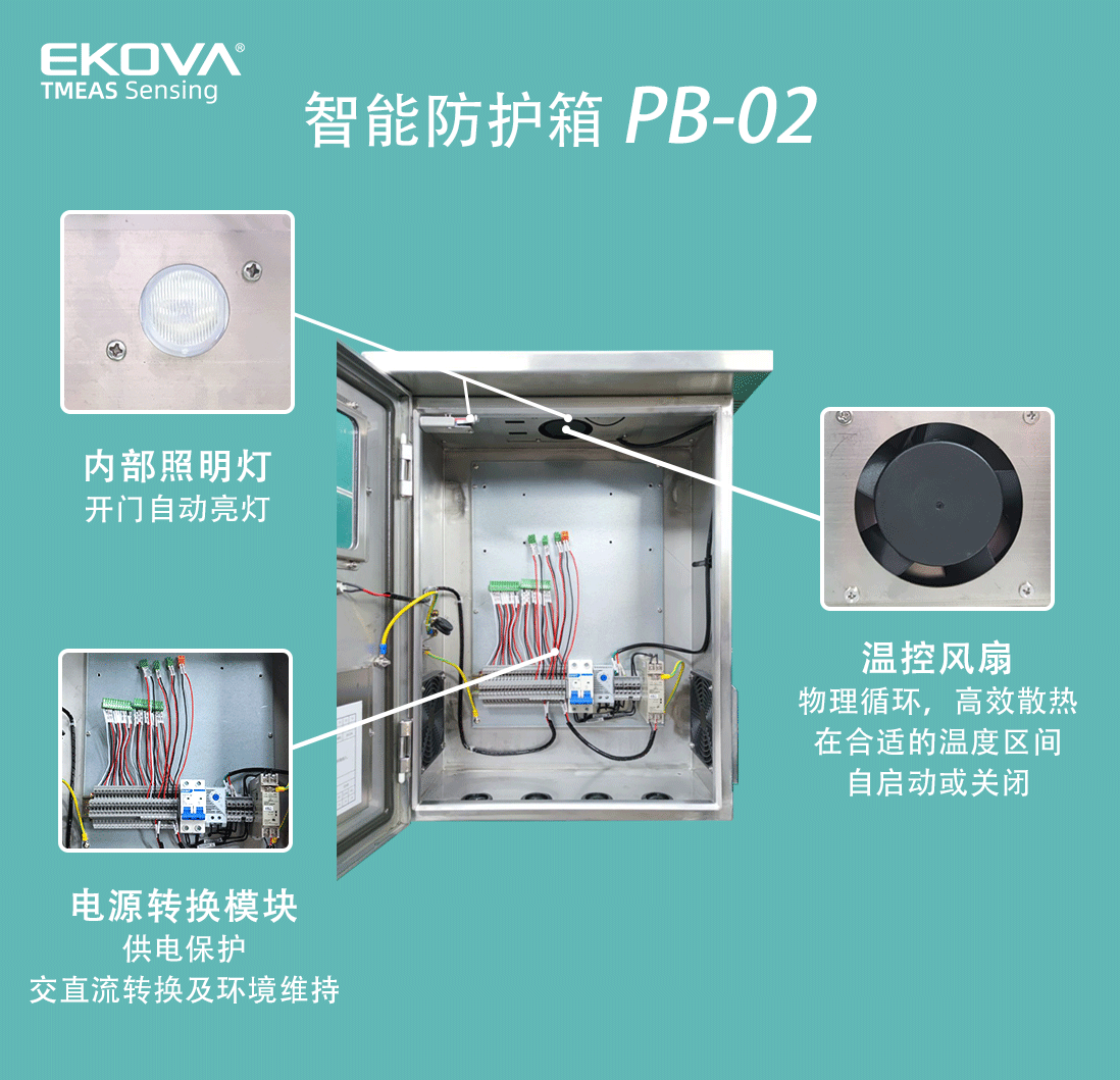 防護(hù)箱內(nèi)部1