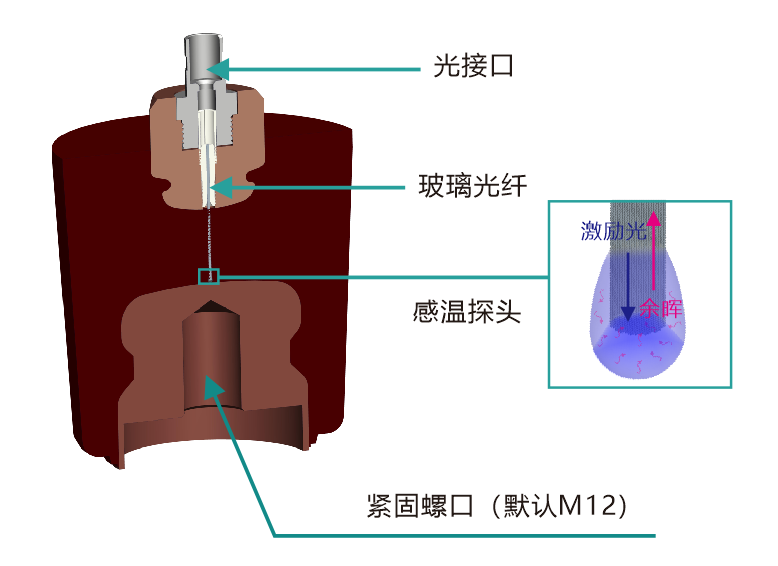 FS10-配圖 FS10-配圖