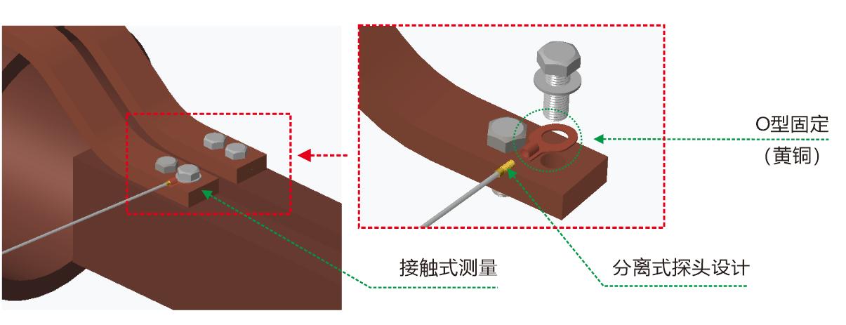 GS25-插圖 GS25-插圖