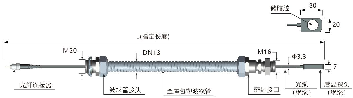 GS26-外形結(jié)構(gòu)